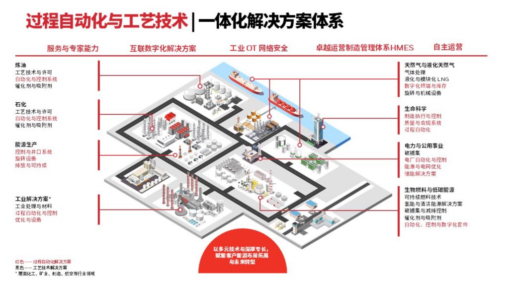 PA-PT协同配图.jpg