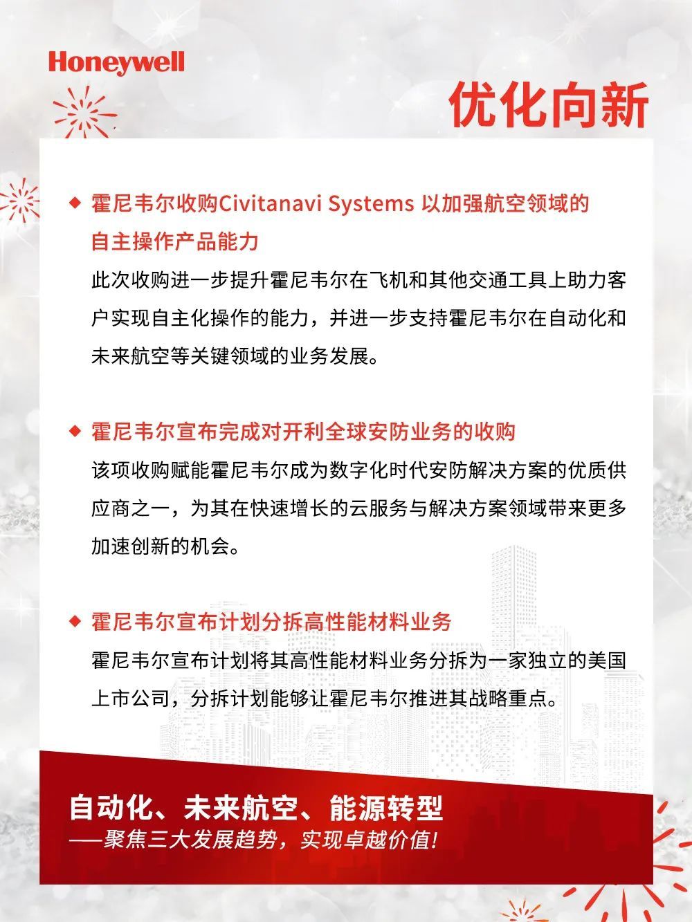 霍尼韦尔2024“年度瞬间” - 博客- 霍尼韦尔中国