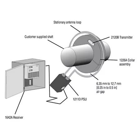 sps-siot-model-1205b-diagram-torque-400x400-ciid-181336_11zon.jpg