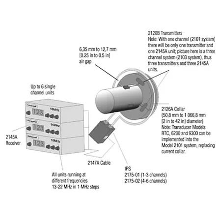 sps-siot-model-2101-to-2106-series-diagram-analog-wdc-torque-400x400-ciid-181289_11zon.jpg