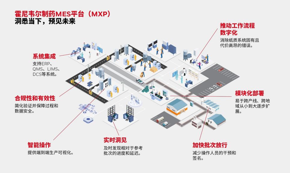 web2-cn.png